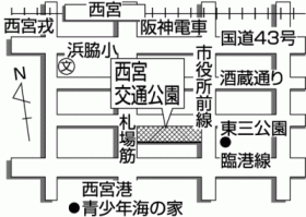 西宮交通公園