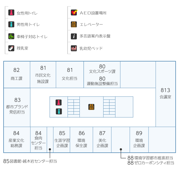 本庁舎7階：女性用トイレ・男性用トイレ・乳幼児用ベッド