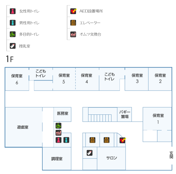 こども未来センター1階：女性用トイレ・男性用トイレ・車椅子対応トイレ・乳幼児用ベッド・AED設置
