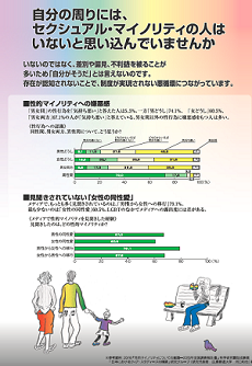 2016啓発パネル3