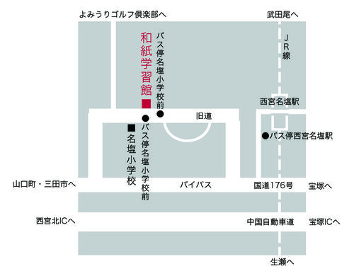 名塩和紙学習館案内マップ