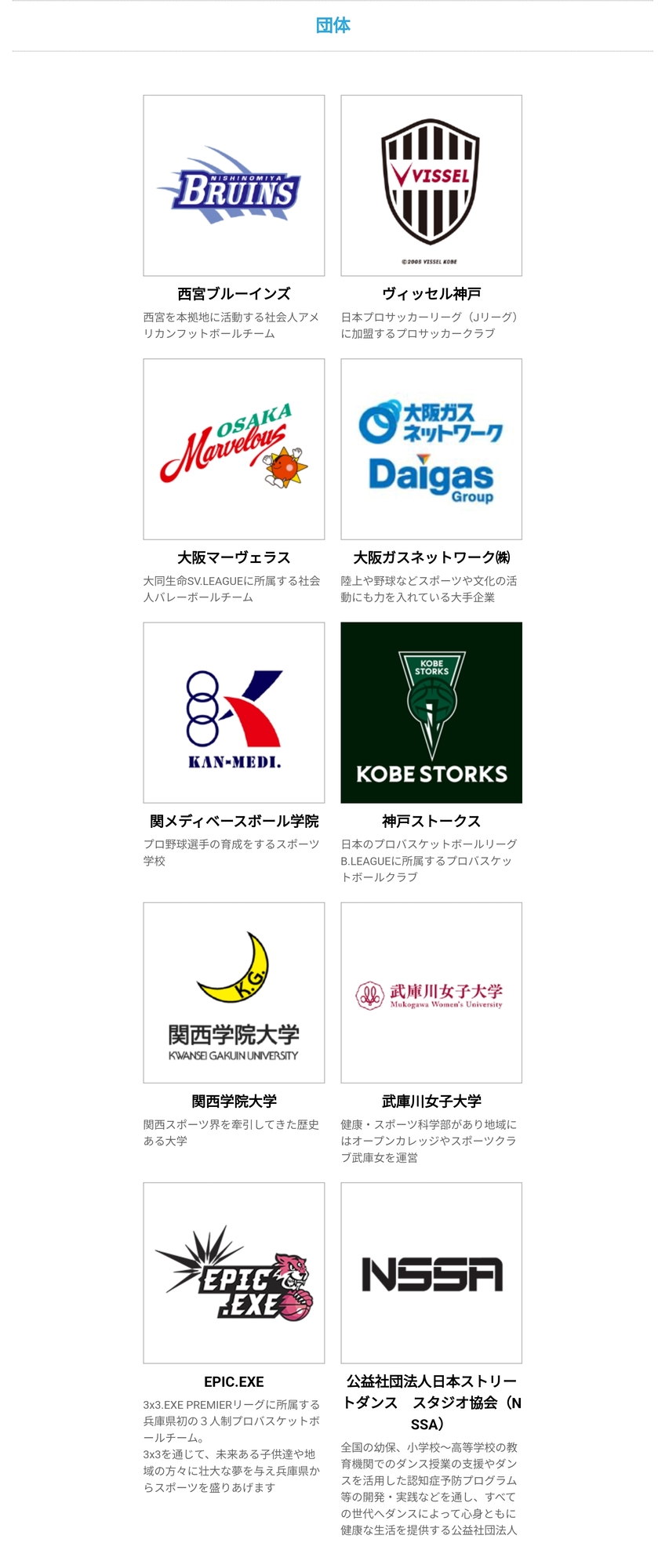 加盟団体