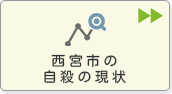 西宮市の自殺の現状