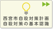 西宮市自殺対策計画・自殺対策の基本認識