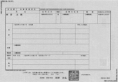 証明書