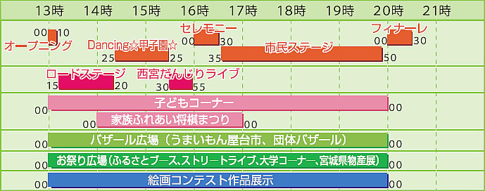 タイムスケジュール タイムスケジュール