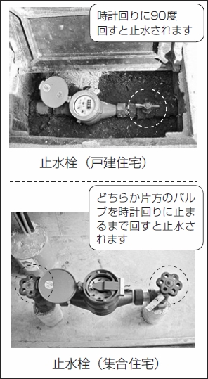 写真:止水栓 写真:止水栓