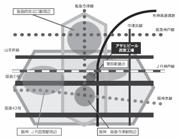 図:対象地の周辺地域 図:対象地の周辺地域
