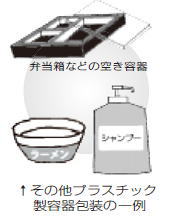 弁当箱などの空き容器、その他プラスチック製容器包装の一例 弁当箱などの空き容器、その他プラスチック製容器包装の一例