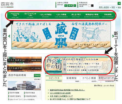 案内窓口を上部にまとめました 新コーナーを設置しました 案内窓口を上部にまとめました 新コーナーを設置しました