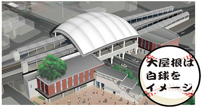 画像:大屋根は白球をイメージ 画像:大屋根は白球をイメージ