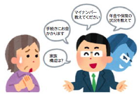 イラスト:マイナンバー詐欺 イラスト:マイナンバー詐欺