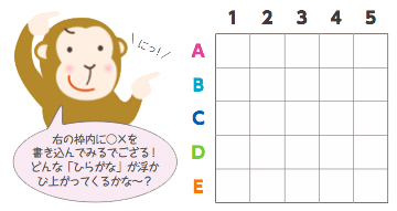 イラスト:右の枠内に○×を書き込んでみるでござる!どんな「ひらがな」が浮かび上がってくるかな〜? イラスト:右の枠内に○×を書き込んでみるでござる!どんな「ひらがな」が浮かび上がってくるかな〜?