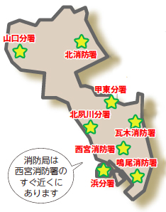 画像：消防署地図（山口分署・北消防署・甲東分署・北夙川分署・瓦木消防署・西宮消防署・浜分署・鳴尾消防署）「消防局は西宮消防署のすぐ近くにあります」