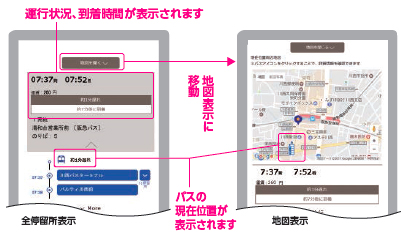 画像:バスロケーションサービス表示画面(全停留所表示・地図表示) 画像:バスロケーションサービス表示画面(全停留所表示・地図表示)