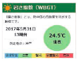 画像:暑さ指数(WBGT)の表示サンプル 画像:暑さ指数(WBGT)の表示サンプル
