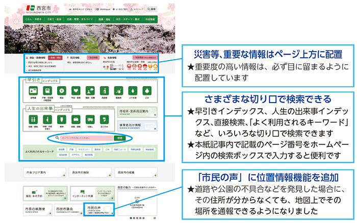 画像:市ホームページ 画像:市ホームページ