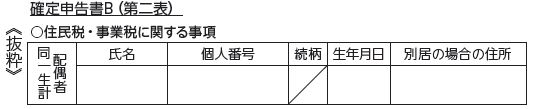 見本画像:確定申告書B(第二表)住民税・事業税に関する事項 見本画像:確定申告書B(第二表)住民税・事業税に関する事項