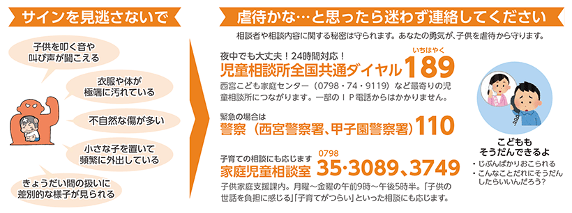 画像:虐待かな…と思ったら。窓口などにご相談ください 画像:虐待かな…と思ったら。窓口などにご相談ください