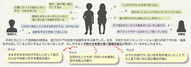 画像:子供や周囲の大人のつぶやき 画像:子供や周囲の大人のつぶやき