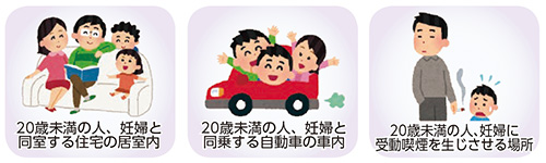 20歳未満の人、妊婦と同室する住宅の居室内、20歳未満の人、妊婦と同乗する自動車の車内、20歳未満の人、妊婦に受動喫煙を生じさせる場所 20歳未満の人、妊婦と同室する住宅の居室内、20歳未満の人、妊婦と同乗する自動車の車内、20歳未満の人、妊婦に受動喫煙を生じさせる場所