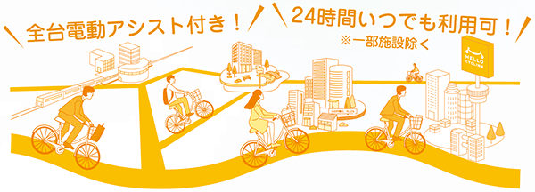 画像:シェアサイクルイメージ 画像:シェアサイクルイメージ
