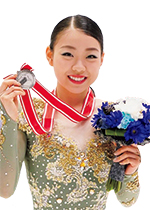 写真:紀平梨花さん 写真:紀平梨花さん