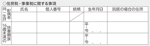 見本画像:確定申告書B(第二表)住民税・事業税に関する事項 見本画像:確定申告書B(第二表)住民税・事業税に関する事項