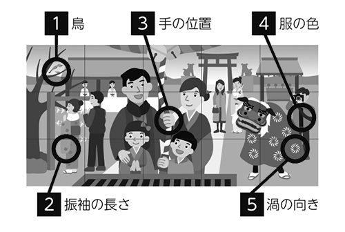イラスト:まちがいの場所 イラスト:まちがいの場所