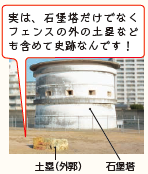 画像:土塁(外郭) 石堡塔 画像:土塁(外郭) 石堡塔