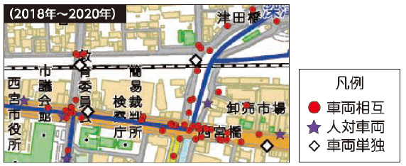 画像:2018年~2020年人身事故マップ(簡易裁判所周辺) 画像:交差点では一時停止と安全確認