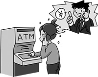 イメージ：還付金詐欺の手口