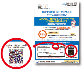 ハガキ：総務省統計局及びセンサス市からのご回答のお願い