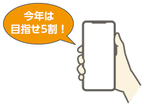 今年は目指せ5割！