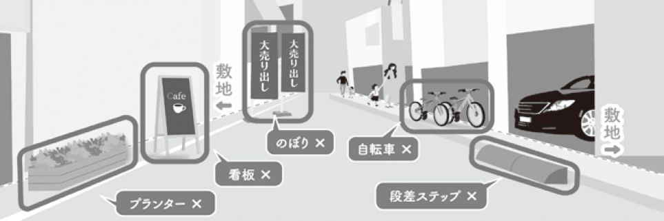道路に物を置いている画像、のぼり、自転車、看板、プランター、段差ステップ