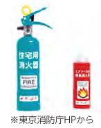 東京消防庁ホームページから