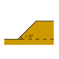 がけの解説図