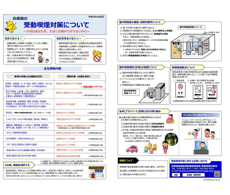 兵庫県の受動喫煙対策について