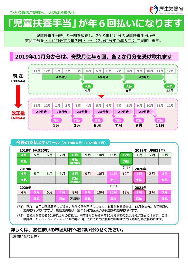 児童扶養手当支払い回数の変更について