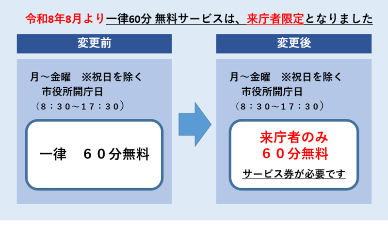 令和8年8月より、一律60分無料サービスは来庁者限定となりました