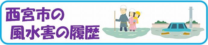 西宮市の風水害の履歴（タイトル）