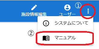 マニュアルの位置
