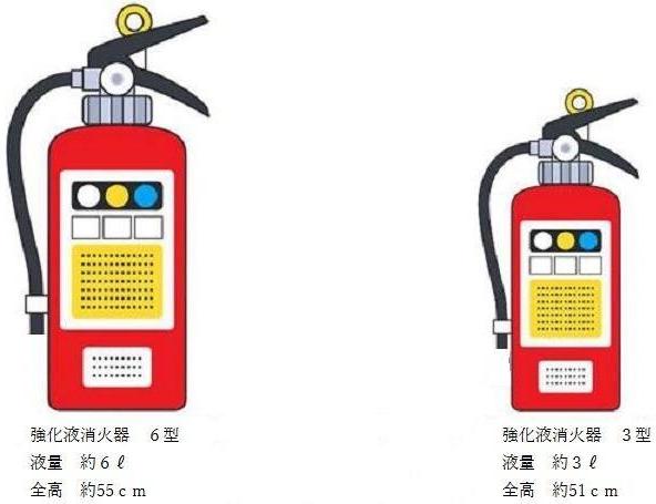 強化液消火器の説明