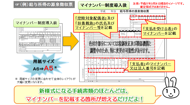 記載欄の追加（例）