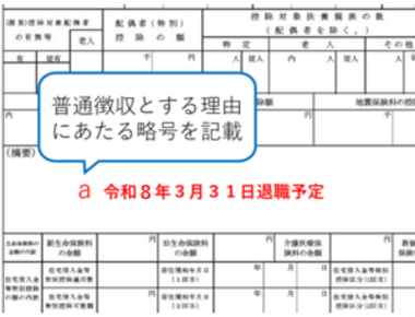 摘要欄の記載方法