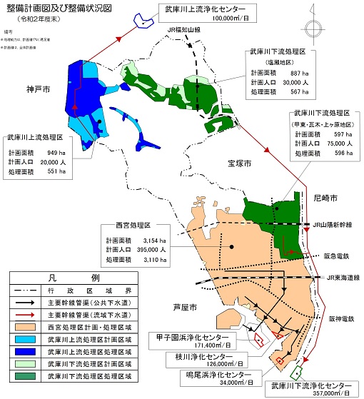 整備計画図及び整備状況図