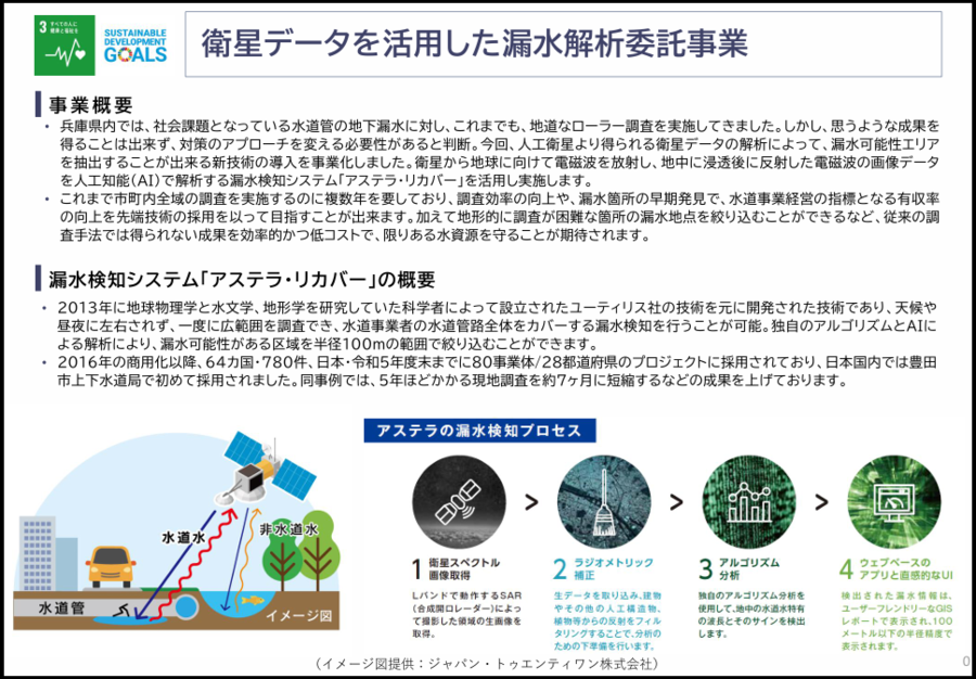 衛星