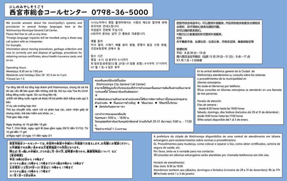 西宮市総合コールセンター