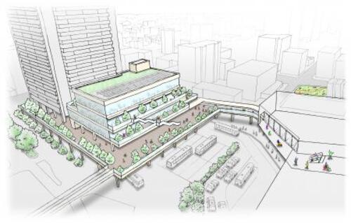阪神西宮駅北の開発・完成イメージ図　