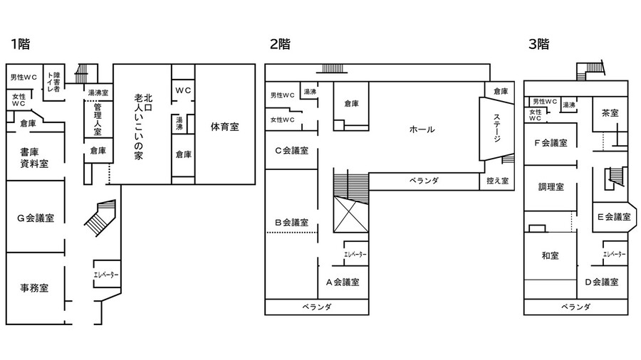 市民交流センター館内図